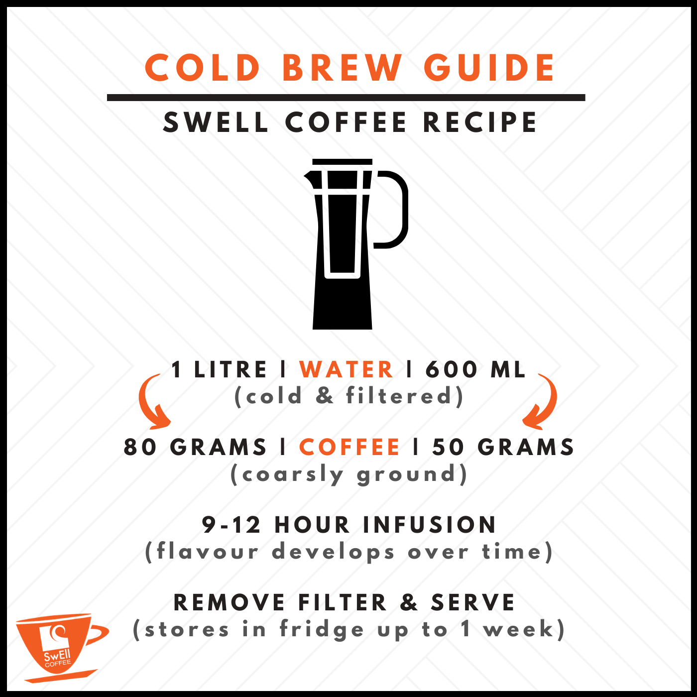 Cold Brew Pot